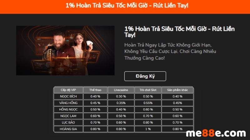 Game thể thao với hướng dẫn dễ theo dõi - Mobi66